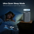 thumbnail image 6 of Breezome Air Purifier for Home, HEPA Air Cleaner with Smart WiFi Control, Air Quality Monitor & Sleep Mode, Especially for Pet Hair, Dust, Smoke, Bedroom, Office, White, 6 of 9