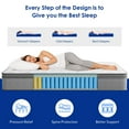thumbnail image 3 of Mubulily King Mattress, 12 inch Gel Memory Foam Hybrid Mattress in a Box, CertiPUR-US, 3 of 9