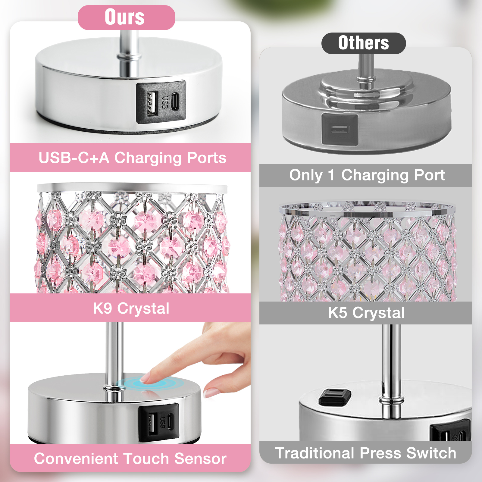 Natyswan Touch Crystal Table Lamp, Pink with USB Ports photo 6