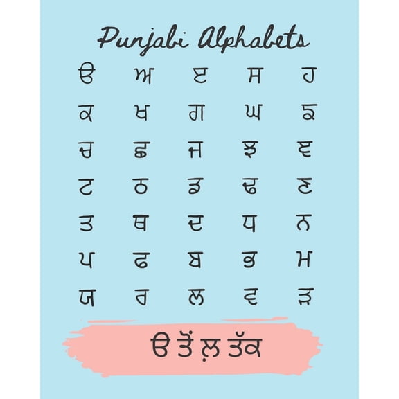 Punjabi Alphabets : Punjabi de Akhar (Paperback)