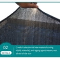 thumbnail image 4 of Matsuzay Sombrilla negra para plantas, parasol, Gazebo, malla para exteriores, red de sombreado con ojales, cubierta para Patio, piscina Jardín y Patio, 4 of 6