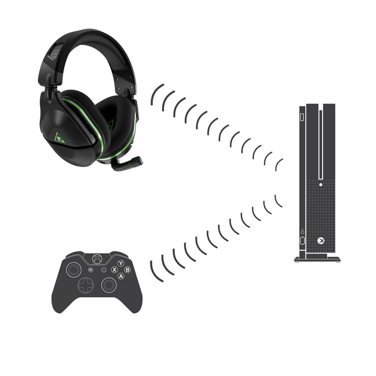 Stealth 600 Gen Wireless Gaming Headset with Superhuman Hearing