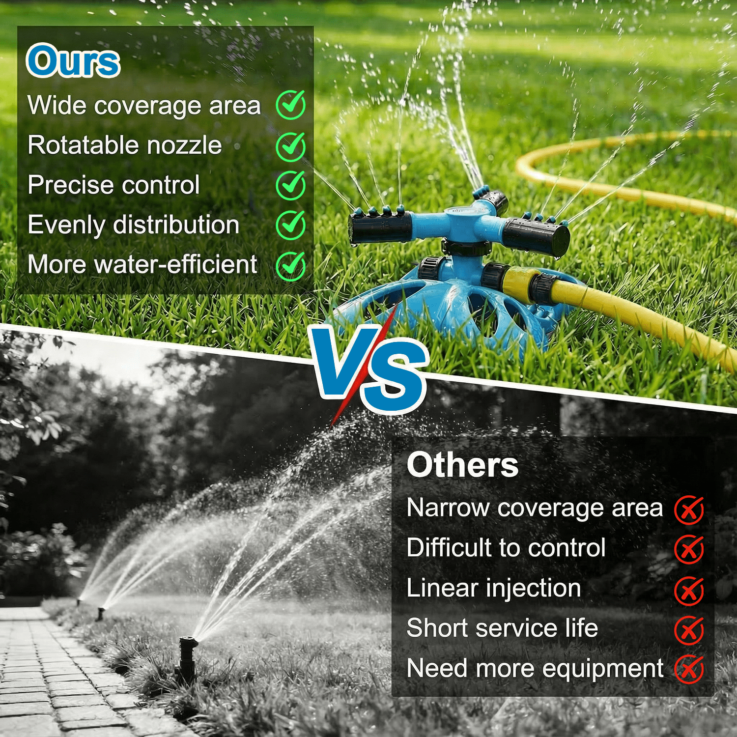 KOYMISKU 2 Pack Sprinkler for Yard, 360° Auto Rotating with Adjustable Spray, Large Area Coverage for Plant Irrigation