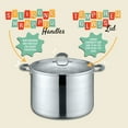 thumbnail image 5 of CONCORD 20 Quart Stainless Steel Canning Pot Set, 5 of 9