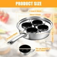 thumbnail image 2 of Qenwkxz 4 Cups Egg Poacher Stainless Steel, Egg Poaching Pan, Poached Egg Maker Pot, Poached Egg Cooker Pot Multipurpose Stovetop Egg Poacher Pot for Induction Cooktop Gas Cooktop, 2 of 11
