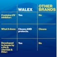 thumbnail image 5 of Walex Premium RV & Marine Awning Cleaner 32oz Removes Mold, Mildew, Dirt & Stains, 5 of 7