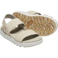 thumbnail image 5 of KEEN Women's Elle Backstrap Sandal, 5 of 6