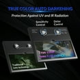 thumbnail image 4 of GZ GUOZHI Welding Helmet with LED Headlamp， True Color Technology, Auto-Darkening, 4 of 8