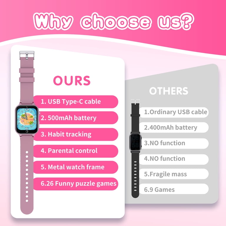 Vakzovy Kids Smart Watch with Camera & Games photo 5