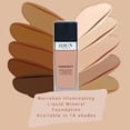 thumbnail image 3 of Fundación Norrsken 209 Svea 30 ml Idun Minerals para mujer, 3 of 7