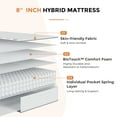 thumbnail image 2 of Avenco Luna 8" Queen Size Medium Hybrid Support Mattress, CertiPUR-US  Motion Isolation Mattress, 2 of 9