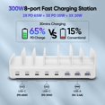 thumbnail image 3 of Estación de carga Lcssio 280 W, 8 puertos USB C, carga rápida, blanca, 3 of 6