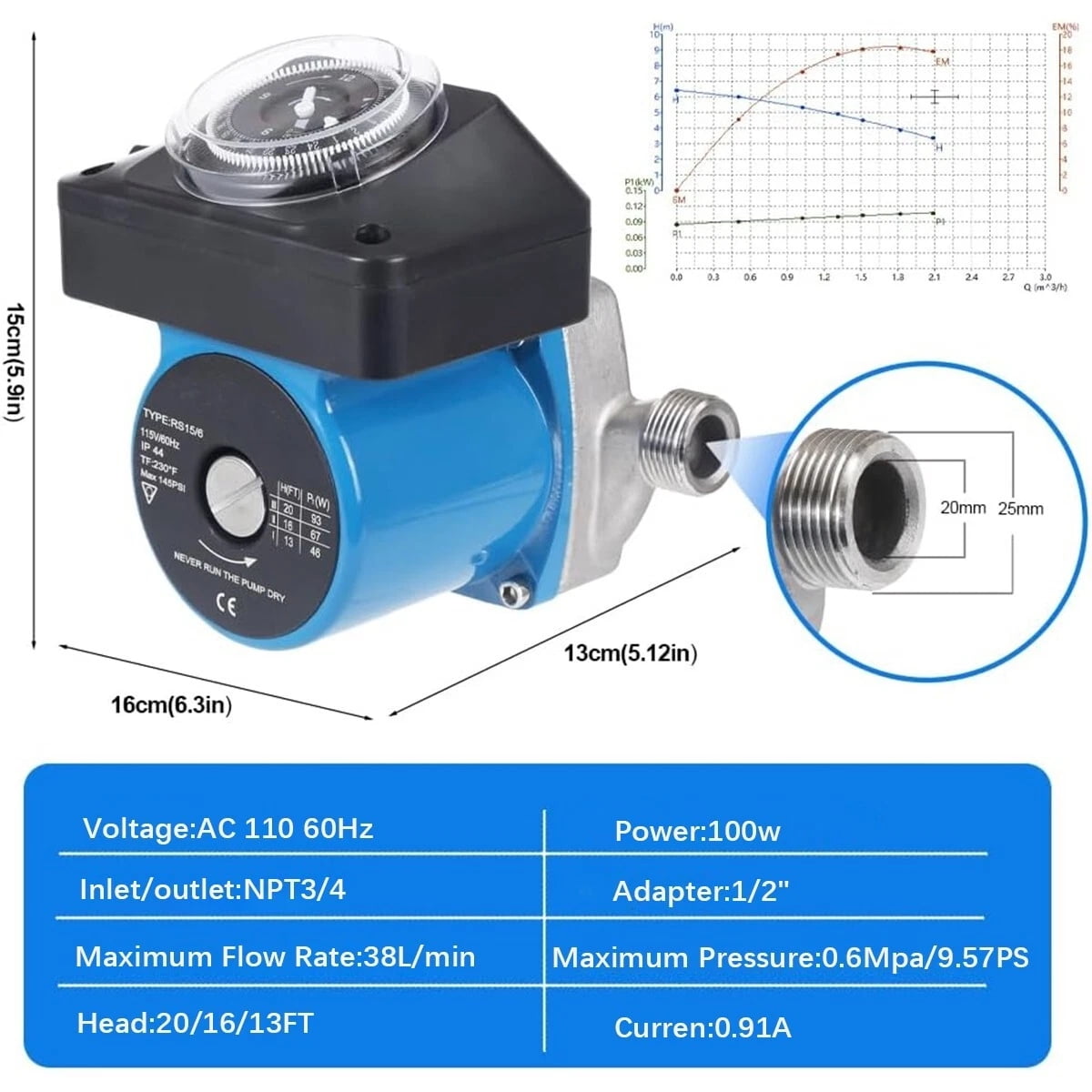 iMeshbean 110V Circulation Pump w/ Timer 10 GPM Hot Water Recirculating Pump for Boiler