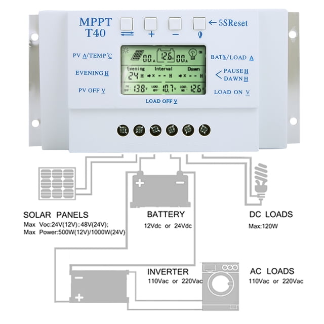 Regulador De Carga Solar MPPT PWM De 40 A Con Pantalla LCD, Control Inteligente Para De Alumbrado Público, Rastrea Automáticamente El Punto De Máxima Potencia, Compensación De