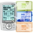 thumbnail image 5 of INSMART TENS Unit Rechargeable Muscle Stimulator EMS Dual Channel with 10 Reusable Electrode Pads 60 Modes for Back Neck Pain Muscle Therapy Pain Management Pulse Massager (Upgrade), 5 of 9