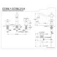 thumbnail image 2 of Kingston Brass Cc60l Vintage 1.2 GPM Widespread Bathroom Faucet - Brass, 2 of 2