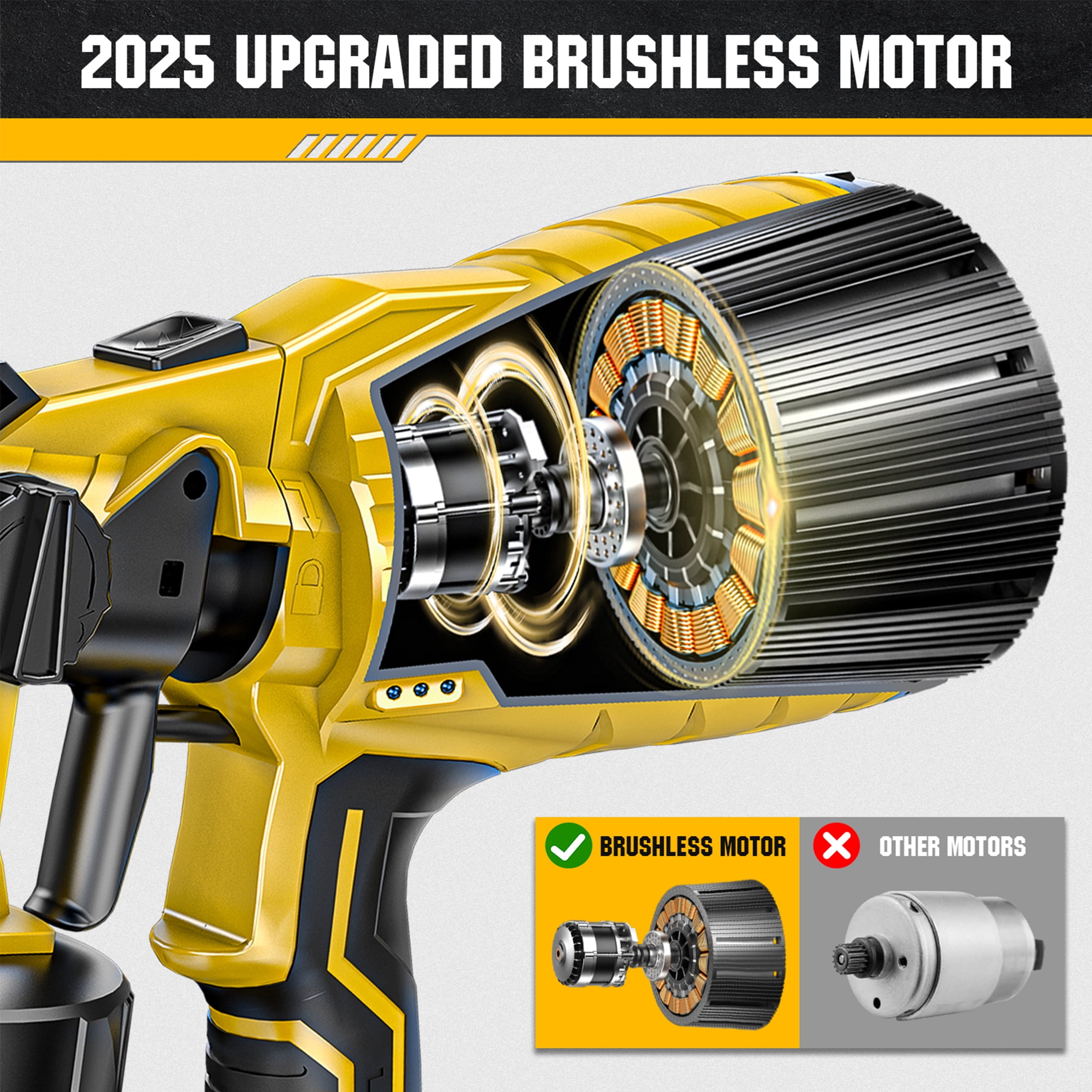 Gisam Brushless Paint Sprayer with 2 Batteries Cordless Spray Gun, Electric HVLP Painting Tool for Furniture Cabinets Fence House Painting