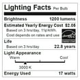 thumbnail image 2 of SATCO PAR38 LED 17W Warm White Light Bulb - S9094, 2 of 2