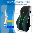 thumbnail image 4 of Summala Almohada de Apoyo Lumbar, Respaldo Ortop&eacute;dico de Espuma Viscoel&aacute;stica, Trasero Coj&iacute;n Lumbar para Auto & Oficina&Hogar, Dise&ntilde;o Transpirable y, 4 of 6