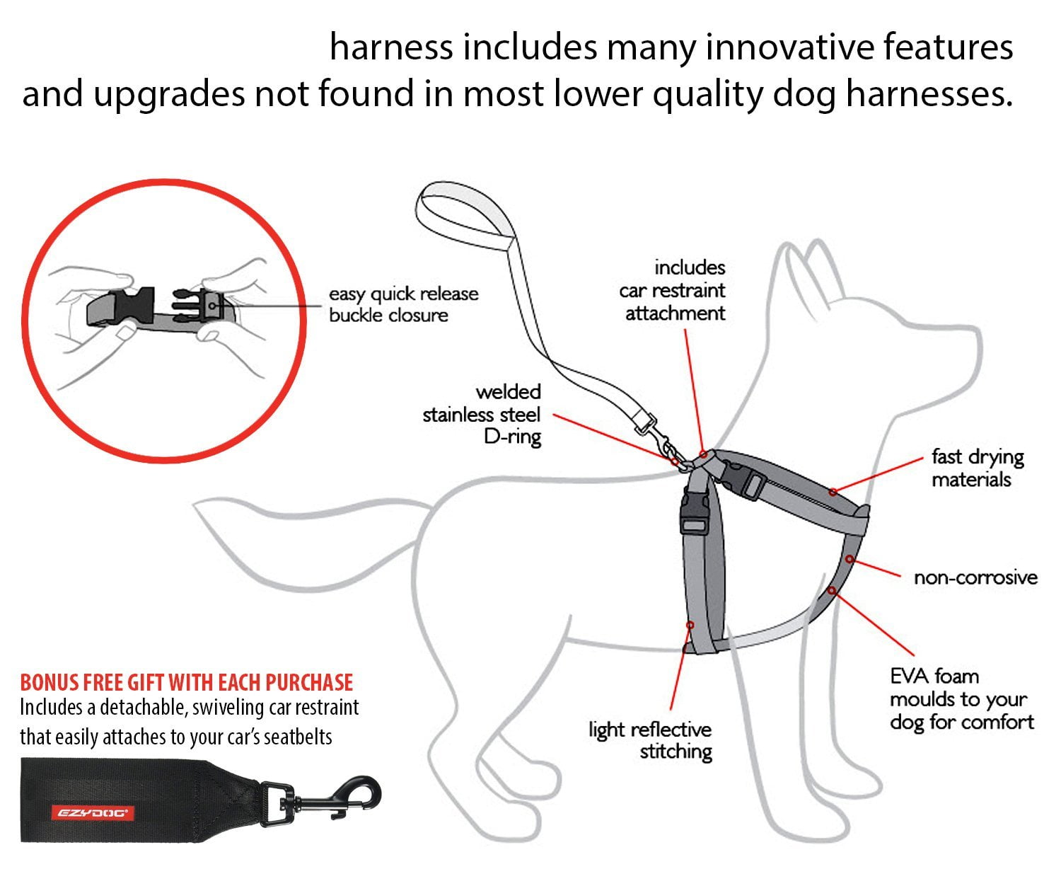 Buy Chest Plate Custom Fit Dog Harness, ERGONOMIC EVA FOAM CHEST PLATE