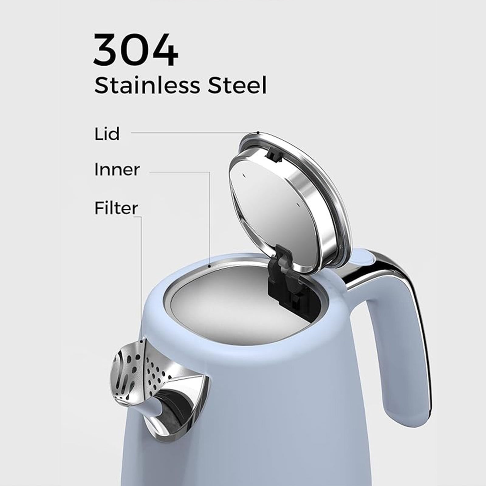 Sanerto Electric Tea Kettle 1500W 1.7L Stainless Steel with Auto Shut-Off Boil-Dry Protection 360° Swivel Base, Blue