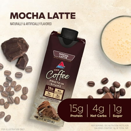 Atkins Gluten Free Protein-Rich Shake, Mocha Latte, Keto Friendly, 3/4ct Packs (Ready to Drink)