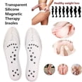 thumbnail image 2 of Memory Cotton Magnetic Massage Advanced Insoles - All-Day Shock Absorption and Cushioning for Hard Surfaces, 2 of 9