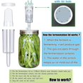 thumbnail image 3 of NICEGOU Kit de Couvercles et Serrures pour Bocaux Mason et Fermentation, 3 of 5