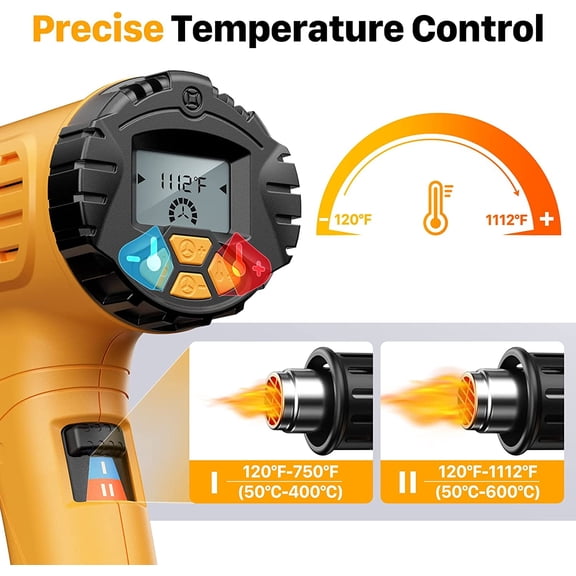 SEEKONE 1800W Heat Gun Kit with LCD Display and 4 Nozzles