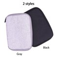 thumbnail image 4 of Tignapoo Medium Black Nylon Watch Strap Organizer Case with Zipper - Durable and Lightweight Storage Solution for Straps Up to 28mm Wide, Perfect for Travel and Home Use, 4 of 6