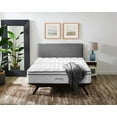 thumbnail image 2 of Modway Jenna 14" Innerspring and Foam Twin Mattress in White, 2 of 10