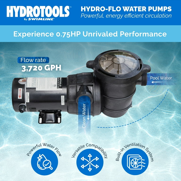 Swimline HYDRO-FLO 716061S Pool Pump, 0.75 HP, 3720 GPH, Above