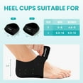 thumbnail image 2 of Promifun Plantar Fasciitis Heel Cup Protectors - Heel Cups for Heel Spur,Achilles Tendinitis,Cracked Heels,Heel Pain Relief Products - Gel Heel Cushion Pads,Black,Small(W 4.5-9 / M 5-8), 2 of 7