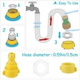 thumbnail image 6 of Intera Slip and Slide for Kids Adults Garden Backyard Double Racer Waterslide with Splash Sprinkler ,Summer Water Slides Toys for Outdoor, 6 of 7