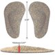 thumbnail image 3 of Plantillas de soporte de arco Yashi Gel para pies planos 3 pares, 3 of 5