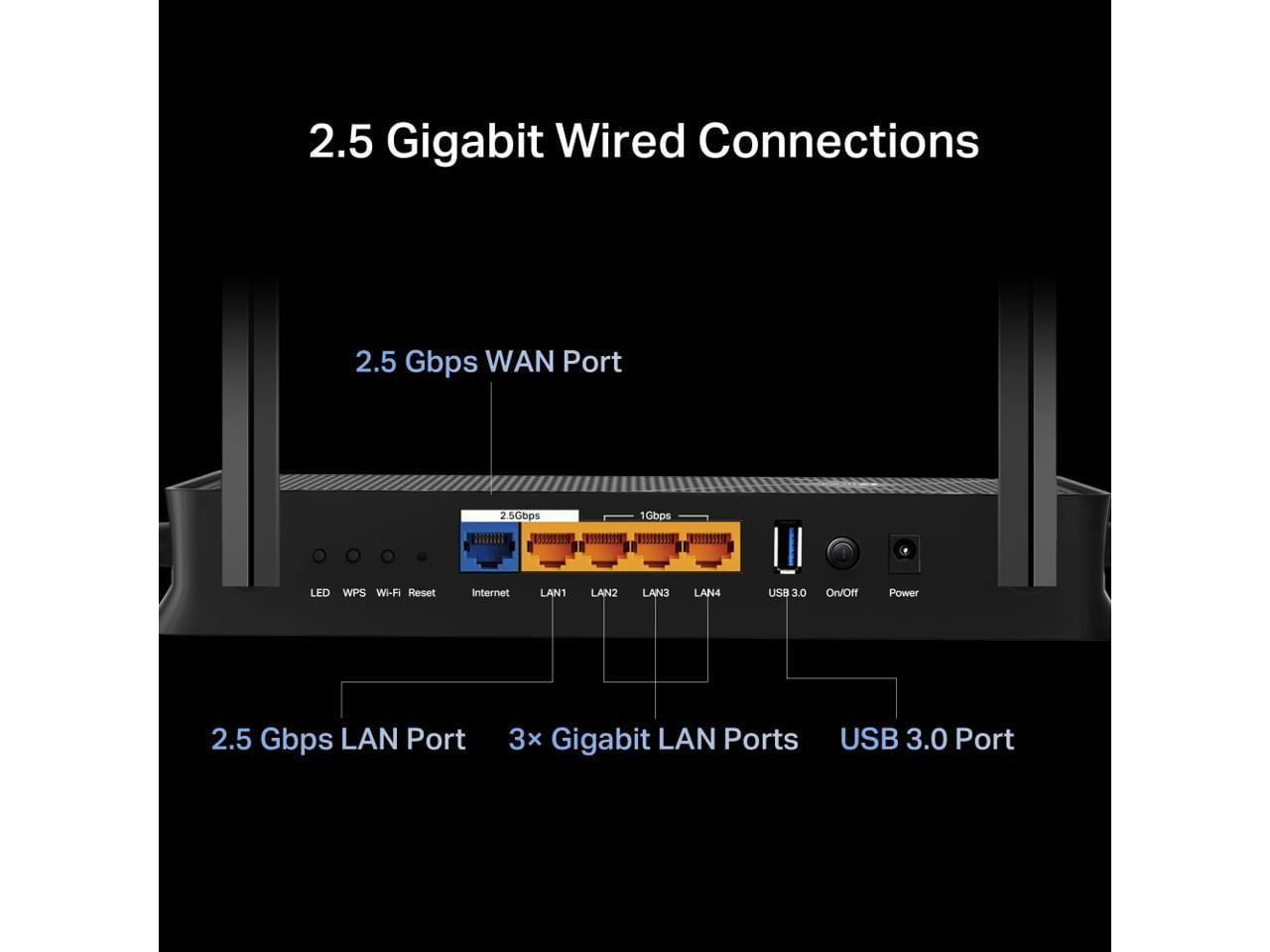 TP-Link Dual-Band BE3600 Wi-Fi 7 Router Archer BE230 | 4-Stream 3.6 Gbps | 2×2.5G + 3×1G Ports, USB 3.0, 2.0 GHz Quad Core, 4 Antennas (Archer BE230)