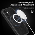 thumbnail image 6 of Wallet Case for iPhone 16, Magnetic Flip Kickstand Compatible with MagSafe, RFID Blocking Premium PU Leather Slim Shockproof Phone Case with Card Holder For iPhone 16,Black, 6 of 9