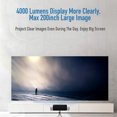 thumbnail image 3 of Proyector Lenovo Proyector Lenovo P200 Sistema Android 1080P HD Proyección clara 200ANSI LED 20000H Vida útil Corrección trapezoidal vertical Portátil Mini Home Media Player Video Beamer Lenovo Proyector, 3 of 7