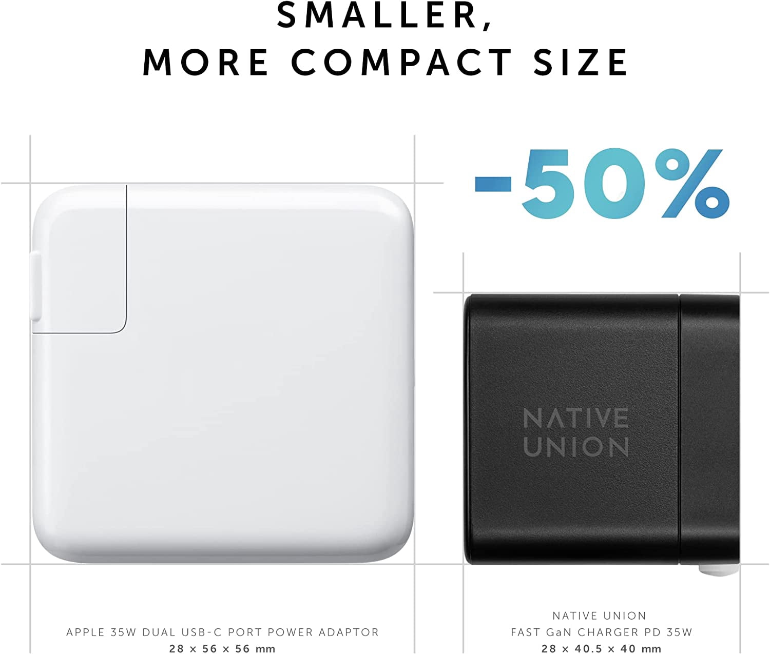 Native Union Fast GaN Charger PD 35W – Ultra-Compact Power Delivery Enabled USB-C US Plug (Black)