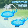 thumbnail image 2 of Richgv Splash Pad Sprinkler Play Mat for Kids, 82.7'' Inflatable Sprinkle Mat Outdoor Water Toys Pool Summer Toys for Toddlers Backyard Water Mat, 2 of 7