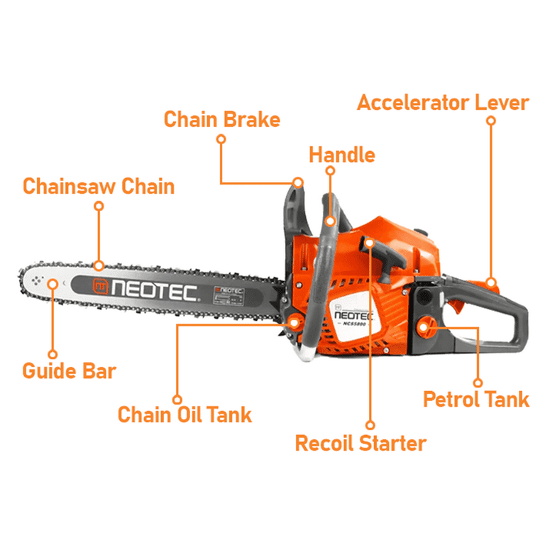 NEOTEC 58cc 2-Cycle Gas Chainsaw with 18-inch and 20-inch Guide