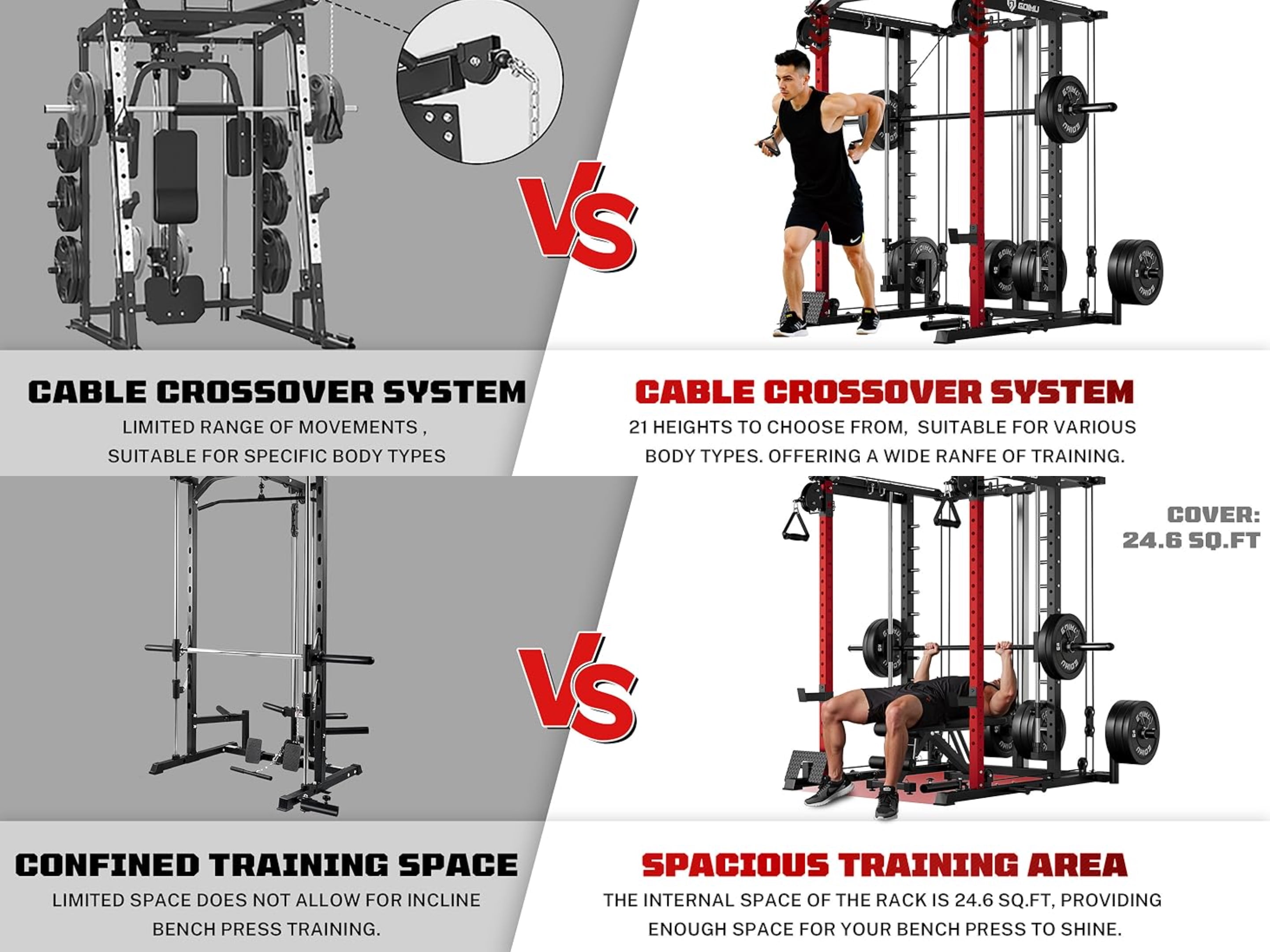 Allviate Smith Machine Power Cage, 2000LBS Capacity All-in-One Squat Rack with Cable Crossover System, Multi-Function Strength Training Equipment for Home Gym