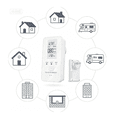 thumbnail image 6 of 4-in-1 Gas Detector Portable Propane Natural Leak Alarm with HD Screen for Home Apartment Hotel Camping RV Safety Monitor, 6 of 6