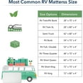 thumbnail image 5 of Simzone Mattress Topper RV Bunk (34" x 75"), 4-Inch Memory Foam Mattress Topper with Removable Bamboo Cover, Medium Firm Topper for Travel Camper Trailer Truck, 5 of 7