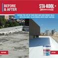 thumbnail image 4 of Gardner Sta-Kool 10YR Pro White Elastomeric Coating Elastomeric Pro White Roof Coating, White, 1 Gallon, 4 of 9