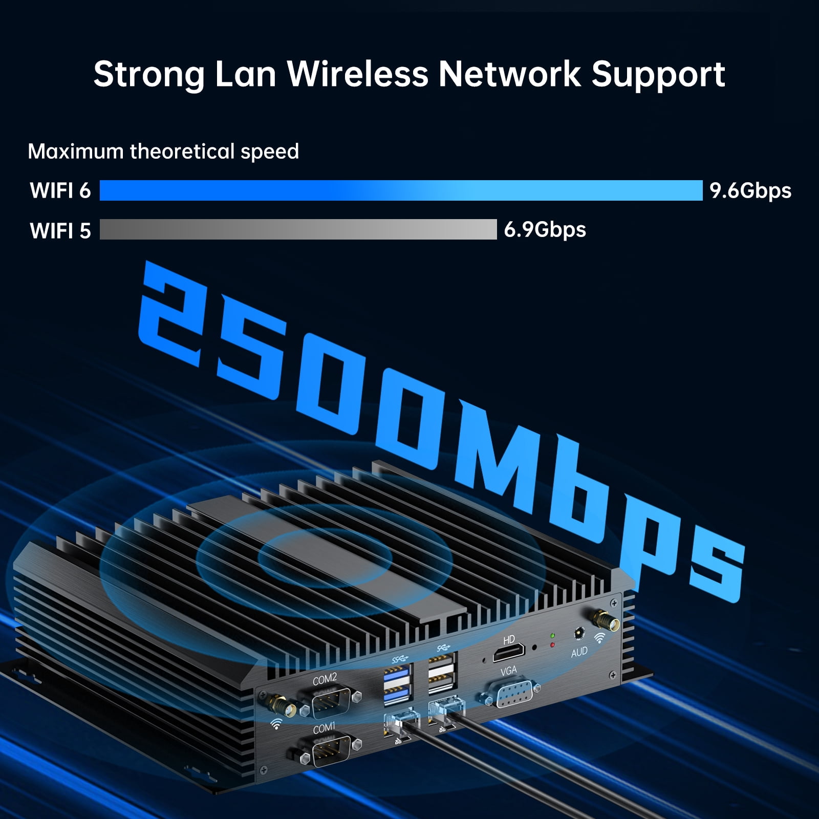 Thdeukoty Fanless Industrial Mini PC I7-1165G7 Windows10 Pro, 32G DDR4 RAM 1TSSD, Desktop Computer,2xCOM 4xUSB 3.0,4K HDMI/VGA,WiFi6,Full Metal Case,Auto Power On