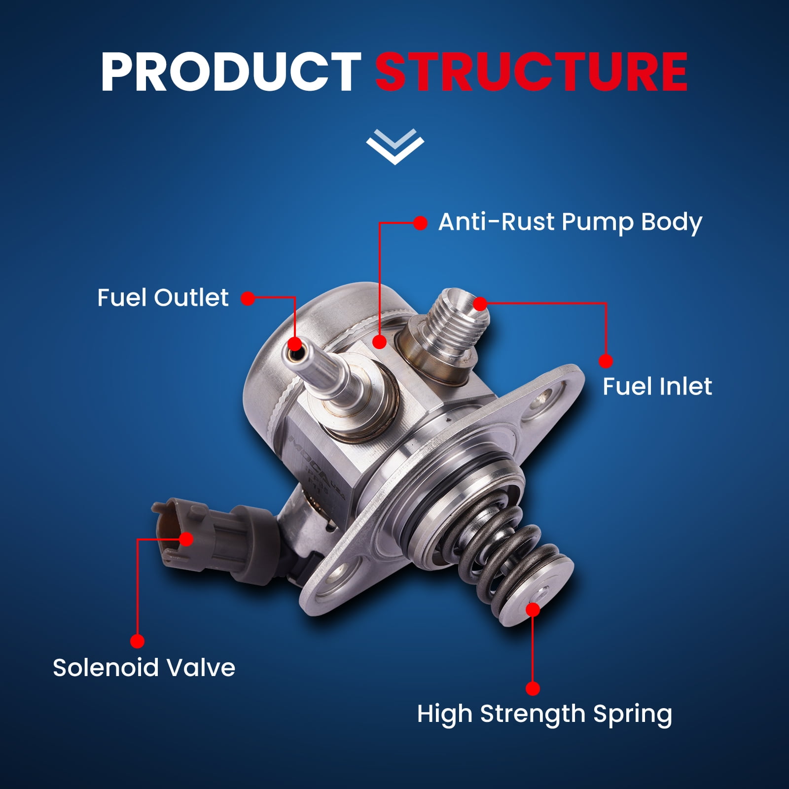 MOCA AUTOPARTS High Pressure Fuel Pump Fit for 2015-2019 Hyundai Sonata L4 2.4L & 2016-2020 Kia Optima Sorento L4 2.4L & 2016-2021 Kia Sportage L4 2.4L