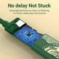 thumbnail image 3 of USB C to DP Adapter Cable for TypeC to DP Conversion Cable Replace for OLED Dock, 3 of 5