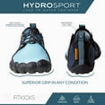 thumbnail image 6 of FITKICKS HydroSport Land-to-Water Footwear Barefoot Shoes, Teal (Unisex), 6 of 10