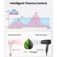 thumbnail image 6 of Hair Dryer,150000 RPM Ionic Blow Dryer with 500M Negative Ions, Lightweight Travel Hair Dryer with Magnetic Diffuser & Nozzle for Fast Drying, Low Noise Brushless Motor for Salon & Home Use,Pink, 6 of 8